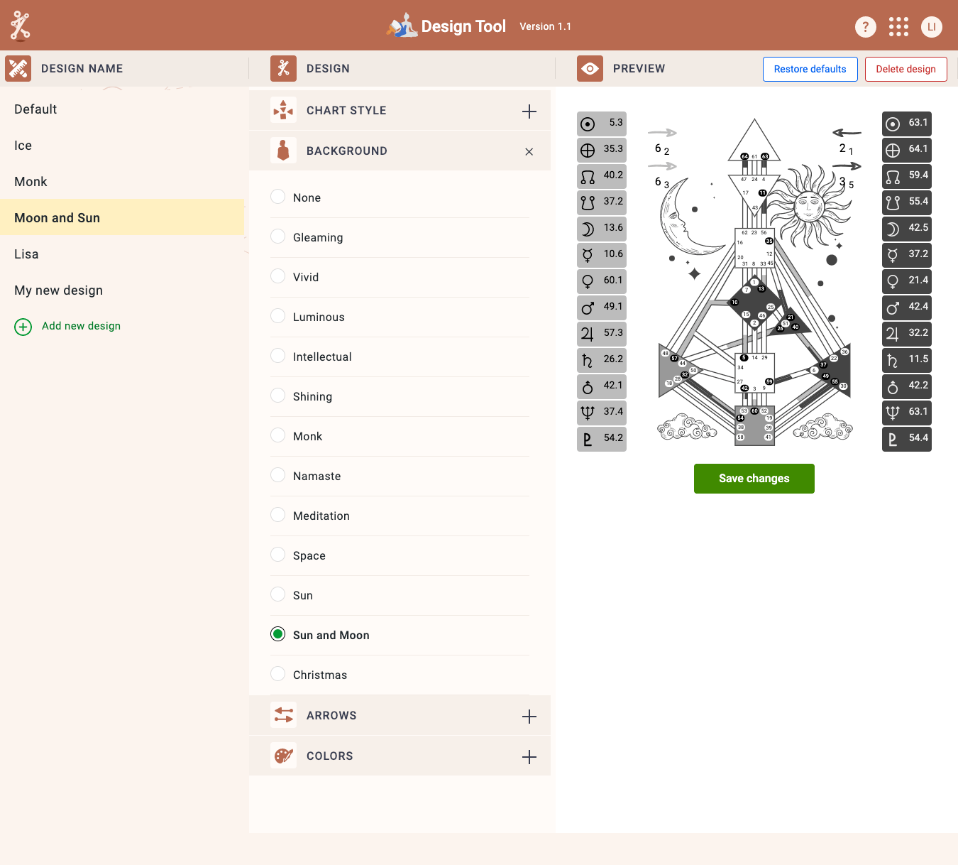 BodyGraph Chart Design