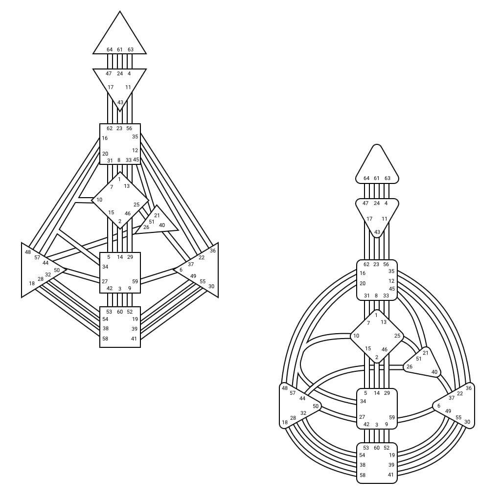 human design chart